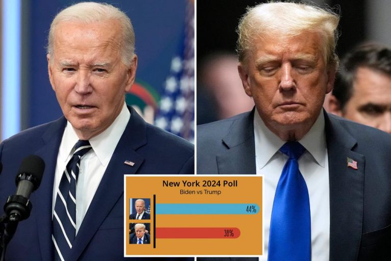 Poll shows Trump gaining support from independents and closing gap with Biden in liberal New York.