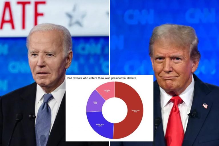 New poll shows Trump did much better than Biden in debate