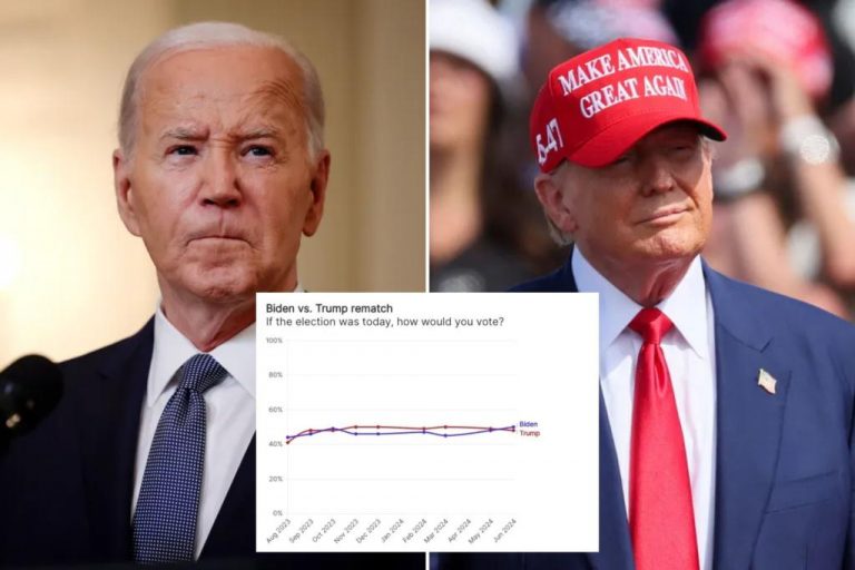 Poll shows Biden slightly ahead of Trump in both two-person and five-person race.
