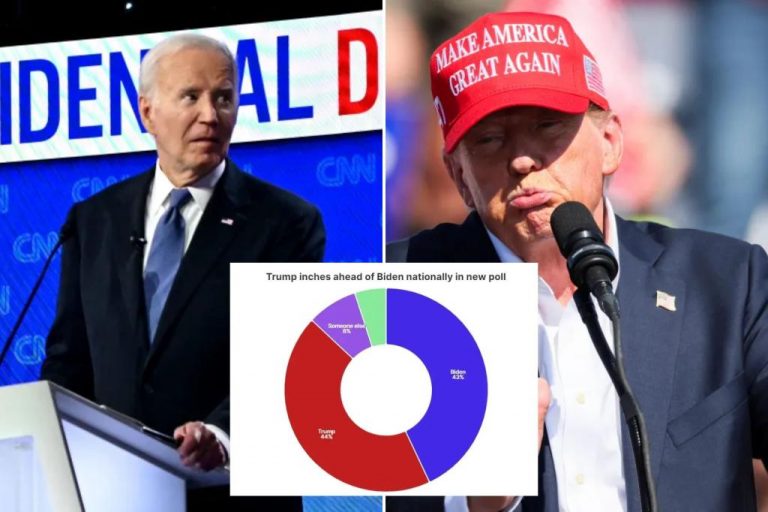 New poll shows Trump slightly ahead of Biden after CNN debate