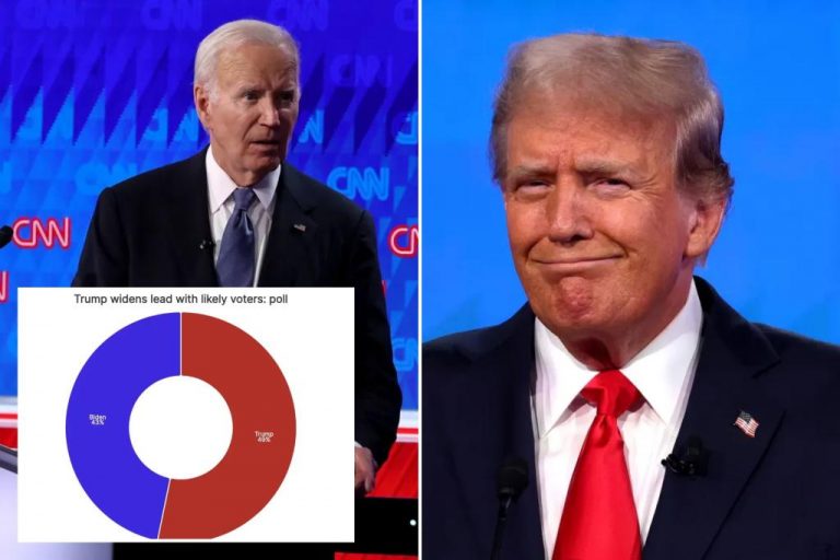 Trump is ahead of Biden in new polls after the debate.