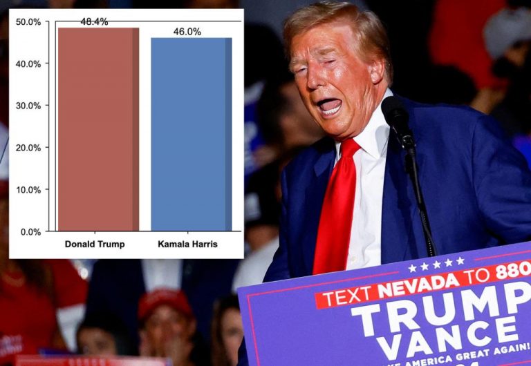 Poll shows Trump ahead of Harris in North Carolina after debate.