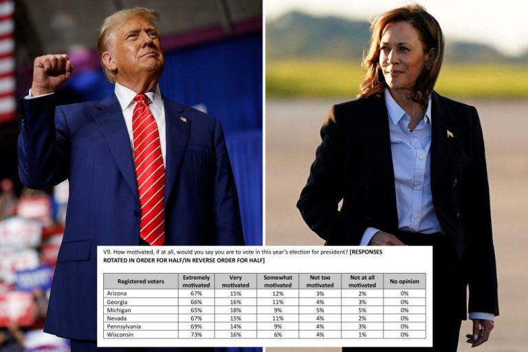 Trump and Kamala Harris are almost equal in Pennsylvania and Georgia according to virtual polls.